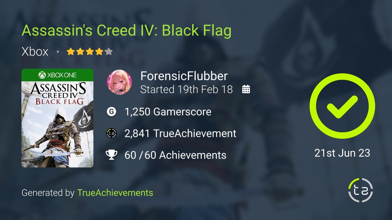Assassin's Creed IV Black Flag achievement summary